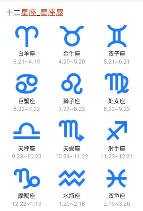 7月生日|【十二星座日期/月份表】想要查星座生日是幾號？快。